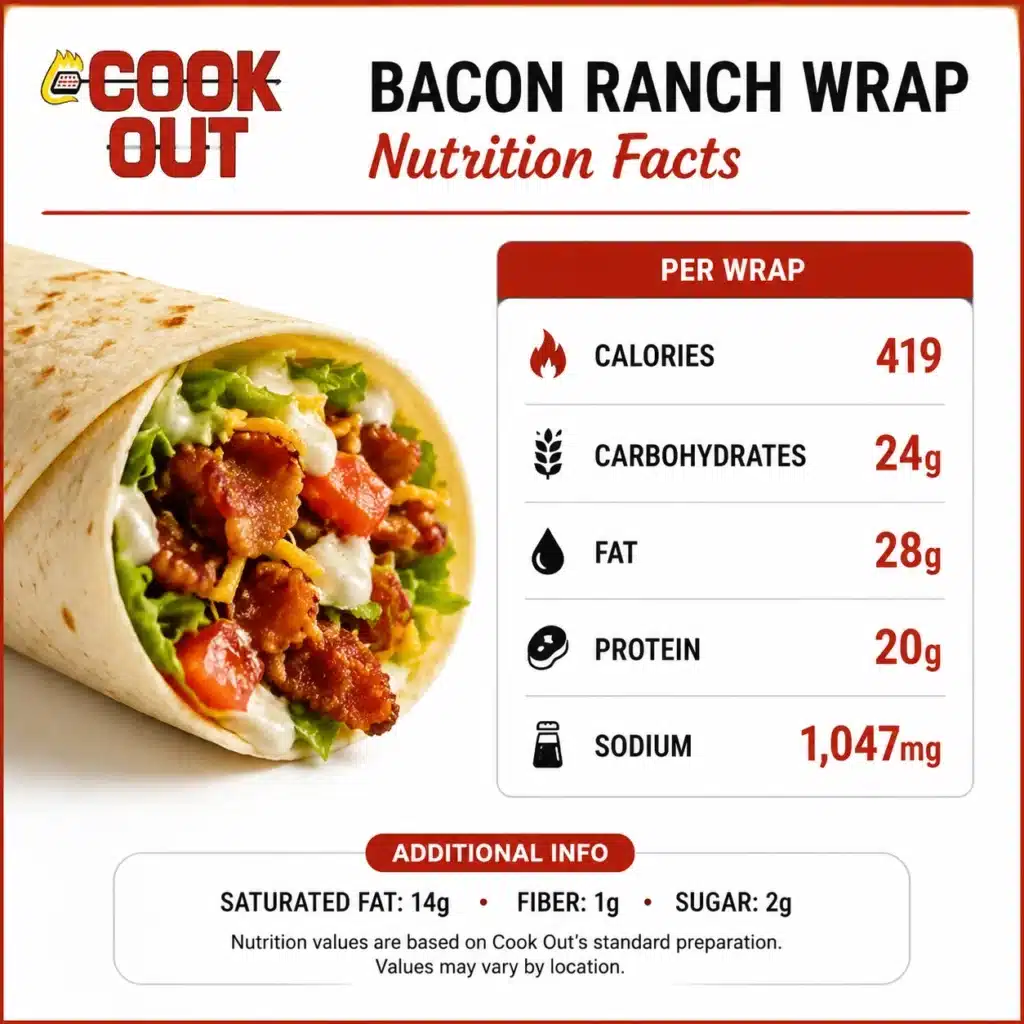 Cookout bacon wrap nutrition facts